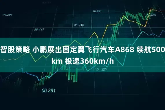 智股策略 小鹏展出固定翼飞行汽车A868 续航500km 极速360km/h