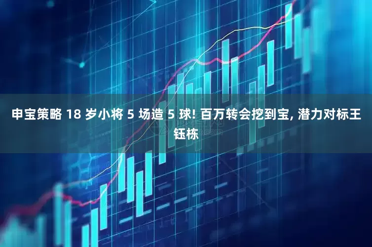 申宝策略 18 岁小将 5 场造 5 球! 百万转会挖到宝, 潜力对标王钰栋